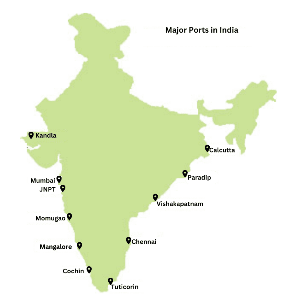 Main Sea Import in India